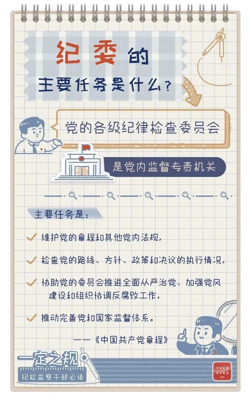 一定之規(guī)：紀(jì)委的主要任務(wù)是什么？